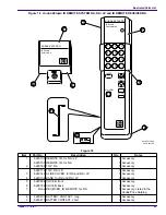 Предварительный просмотр 35 страницы Kodak Ektapro 3020 Illustrated Parts List