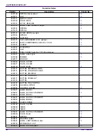 Предварительный просмотр 48 страницы Kodak Ektapro 3020 Illustrated Parts List