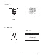 Предварительный просмотр 28 страницы Kodak Ektapro 4020 Service Manual