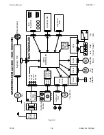 Предварительный просмотр 38 страницы Kodak Ektapro 4020 Service Manual