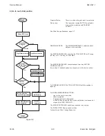 Предварительный просмотр 46 страницы Kodak Ektapro 4020 Service Manual