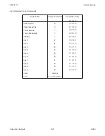 Предварительный просмотр 57 страницы Kodak Ektapro 4020 Service Manual