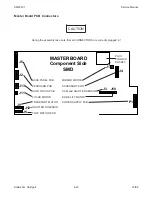 Предварительный просмотр 81 страницы Kodak Ektapro 4020 Service Manual