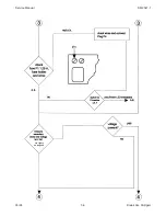 Предварительный просмотр 94 страницы Kodak Ektapro 4020 Service Manual