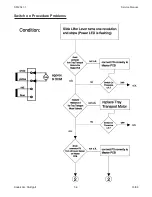 Предварительный просмотр 97 страницы Kodak Ektapro 4020 Service Manual