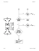 Предварительный просмотр 98 страницы Kodak Ektapro 4020 Service Manual