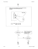 Предварительный просмотр 102 страницы Kodak Ektapro 4020 Service Manual