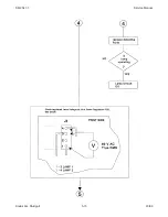 Предварительный просмотр 103 страницы Kodak Ektapro 4020 Service Manual