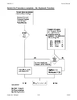 Предварительный просмотр 107 страницы Kodak Ektapro 4020 Service Manual