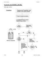 Предварительный просмотр 108 страницы Kodak Ektapro 4020 Service Manual