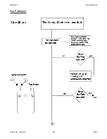 Предварительный просмотр 115 страницы Kodak Ektapro 4020 Service Manual