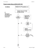 Предварительный просмотр 118 страницы Kodak Ektapro 4020 Service Manual