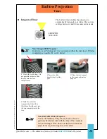 Preview for 18 page of Kodak EKTAPRO 7000 Quick Reference Manual