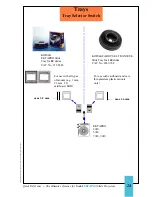 Preview for 24 page of Kodak EKTAPRO 7000 Quick Reference Manual