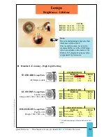 Предварительный просмотр 34 страницы Kodak EKTAPRO 7000 Quick Reference Manual