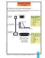 Preview for 43 page of Kodak EKTAPRO 7000 Quick Reference Manual