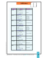 Preview for 70 page of Kodak EKTAPRO 7000 Quick Reference Manual