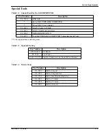 Preview for 9 page of Kodak Ektascan 1120 Service Manual