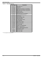 Preview for 10 page of Kodak Ektascan 1120 Service Manual