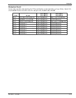 Preview for 35 page of Kodak Ektascan 1120 Service Manual