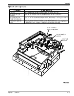 Preview for 43 page of Kodak Ektascan 1120 Service Manual