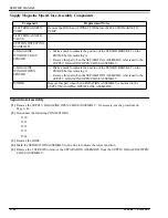 Preview for 54 page of Kodak Ektascan 1120 Service Manual