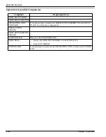 Preview for 56 page of Kodak Ektascan 1120 Service Manual