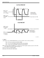 Preview for 130 page of Kodak Ektascan 1120 Service Manual