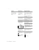 Предварительный просмотр 172 страницы Kodak EOS-DCS 1 User Manual