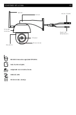 Preview for 20 page of Kodak EP101WG Quick Start Manual