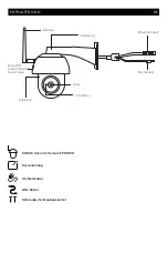 Preview for 27 page of Kodak EP101WG Quick Start Manual