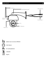 Preview for 34 page of Kodak EP101WG Quick Start Manual