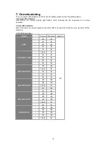 Preview for 17 page of Kodak FL5.2 Installation Manual & Users Manual