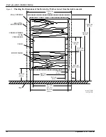 Предварительный просмотр 14 страницы Kodak HEALTH SCIENCES X-Omat Clinic 1 Installation Instructions Manual