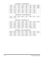 Preview for 22 page of Kodak i1800 Series Image Processing Manual