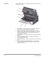 Preview for 10 page of Kodak i3200 User Manual