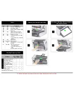 Preview for 2 page of Kodak i4200 Reference Manual