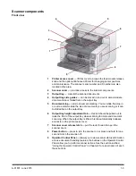 Preview for 8 page of Kodak i4250 User Manual