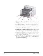 Preview for 9 page of Kodak i4250 User Manual