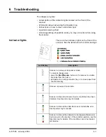 Предварительный просмотр 57 страницы Kodak I620 - Document Scanner User Manual