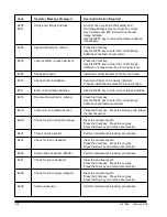 Preview for 77 page of Kodak IMAGELINK 900 User Manual