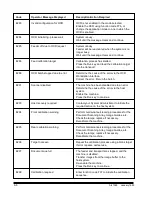 Preview for 79 page of Kodak IMAGELINK 900 User Manual