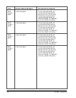 Preview for 81 page of Kodak IMAGELINK 900 User Manual