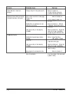 Preview for 83 page of Kodak IMAGELINK 900 User Manual