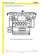 Предварительный просмотр 9 страницы Kodak KAI-2001 User Manual