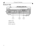 Предварительный просмотр 5 страницы Kodak LS443 - Easyshare Zoom Digital Camera User Manual