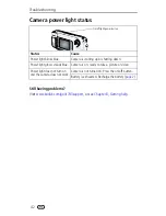 Предварительный просмотр 48 страницы Kodak LS743 - EASYSHARE Digital Camera User Manual