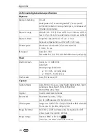 Предварительный просмотр 52 страницы Kodak LS743 - EASYSHARE Digital Camera User Manual