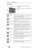 Preview for 18 page of Kodak LS755 - Easyshare Zoom Digital Camera User Manual