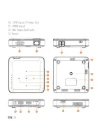 Предварительный просмотр 4 страницы Kodak LUMA 150 Quick Start Manual